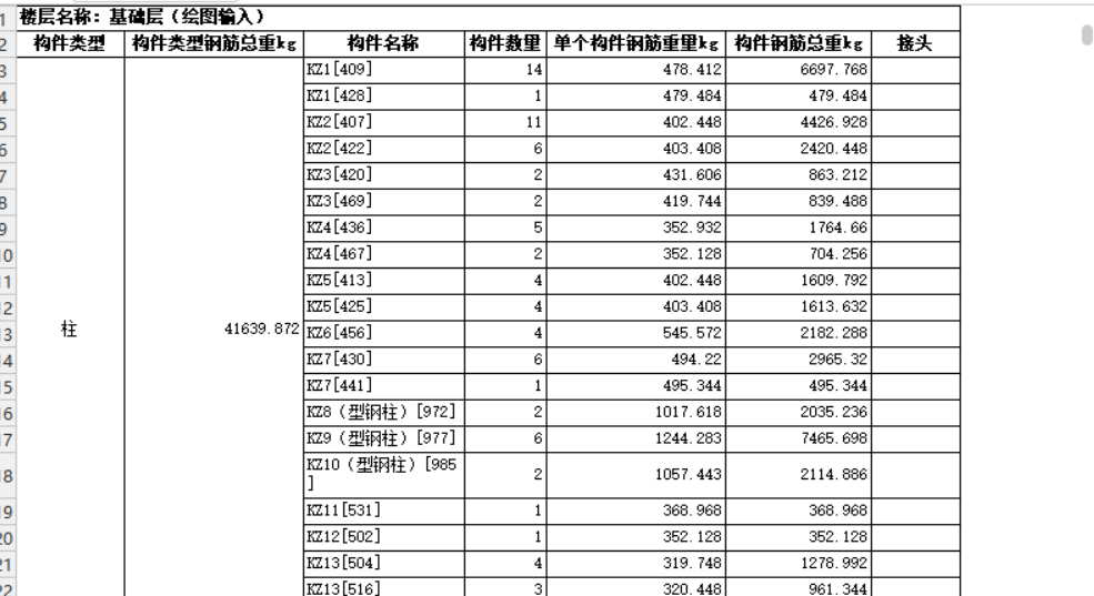 計價軟件