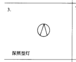 燈具