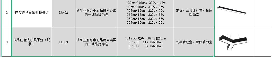 定額