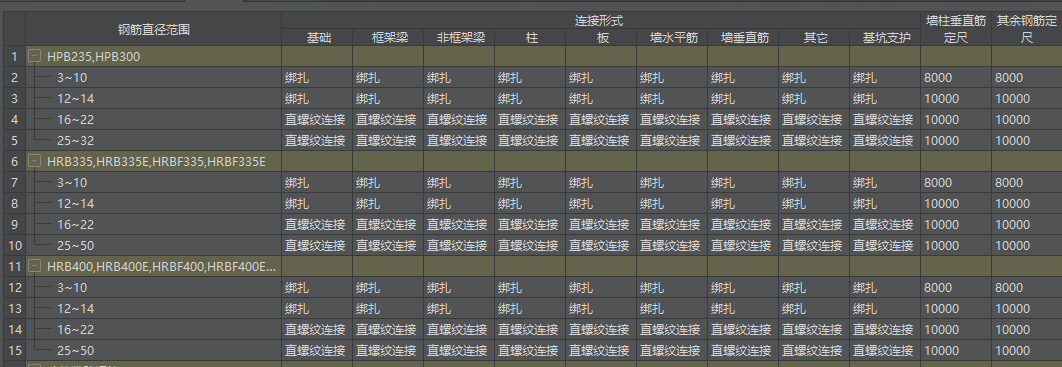 搭接