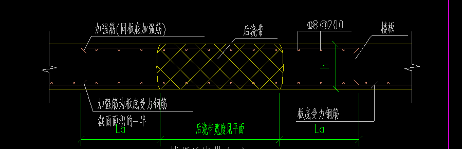 后澆帶