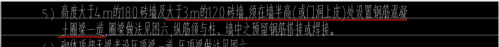 梁全