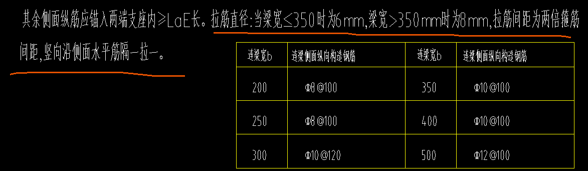 拉筋