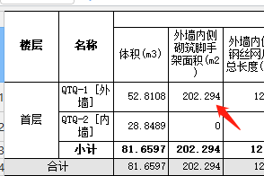 裝飾腳手架
