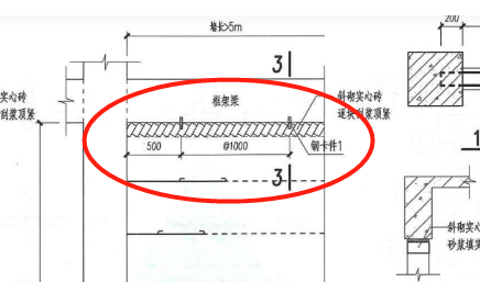 廣東省
