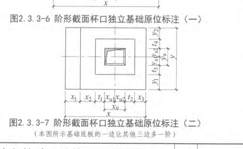 三階