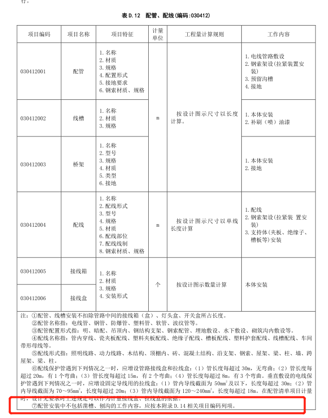 新建項(xiàng)目