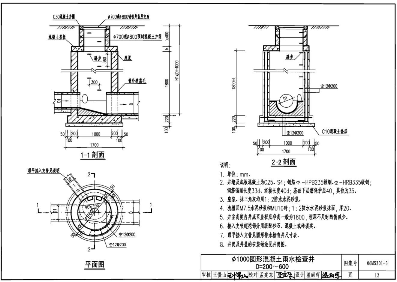 檢查井