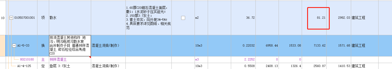 價差