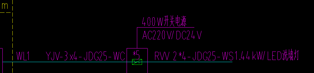 下圖中