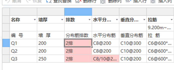 分布筋