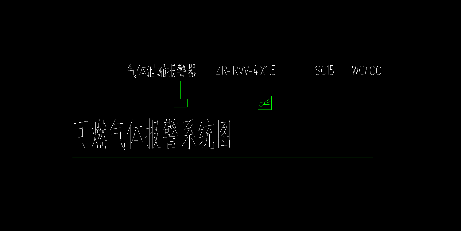 標高