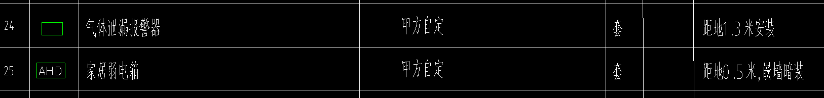 系統圖