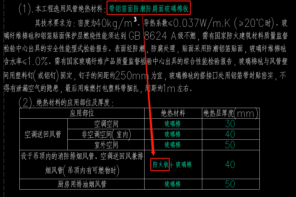 防潮