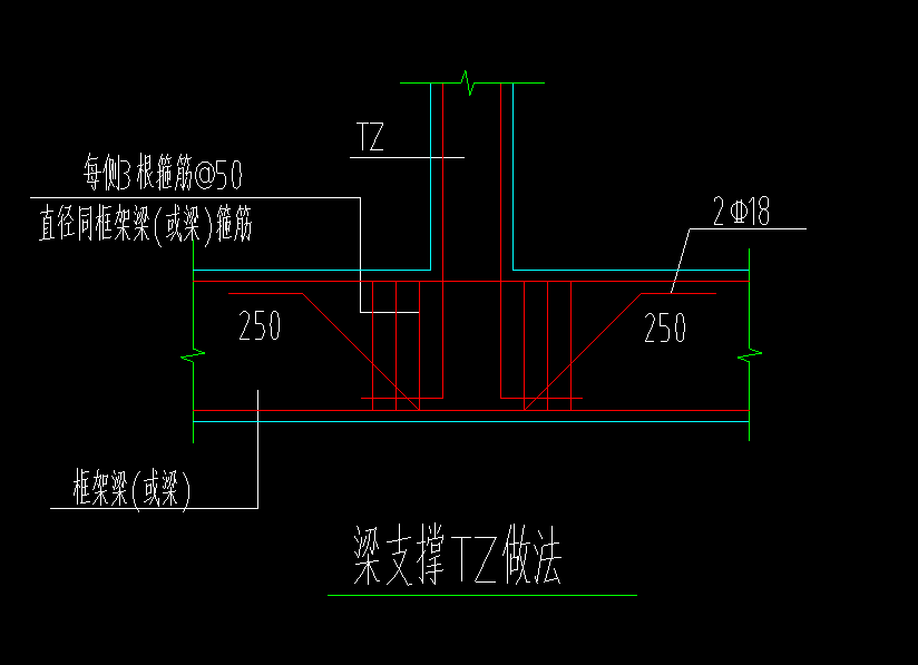 附加鋼筋