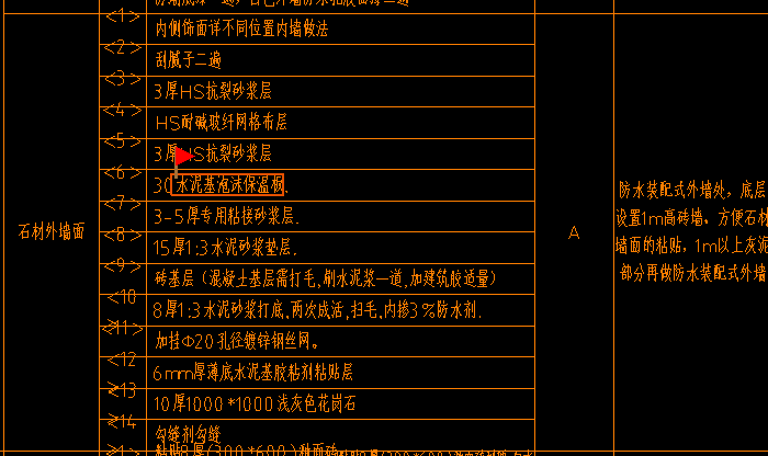 外墻內(nèi)保溫