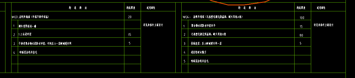 無機(jī)保溫