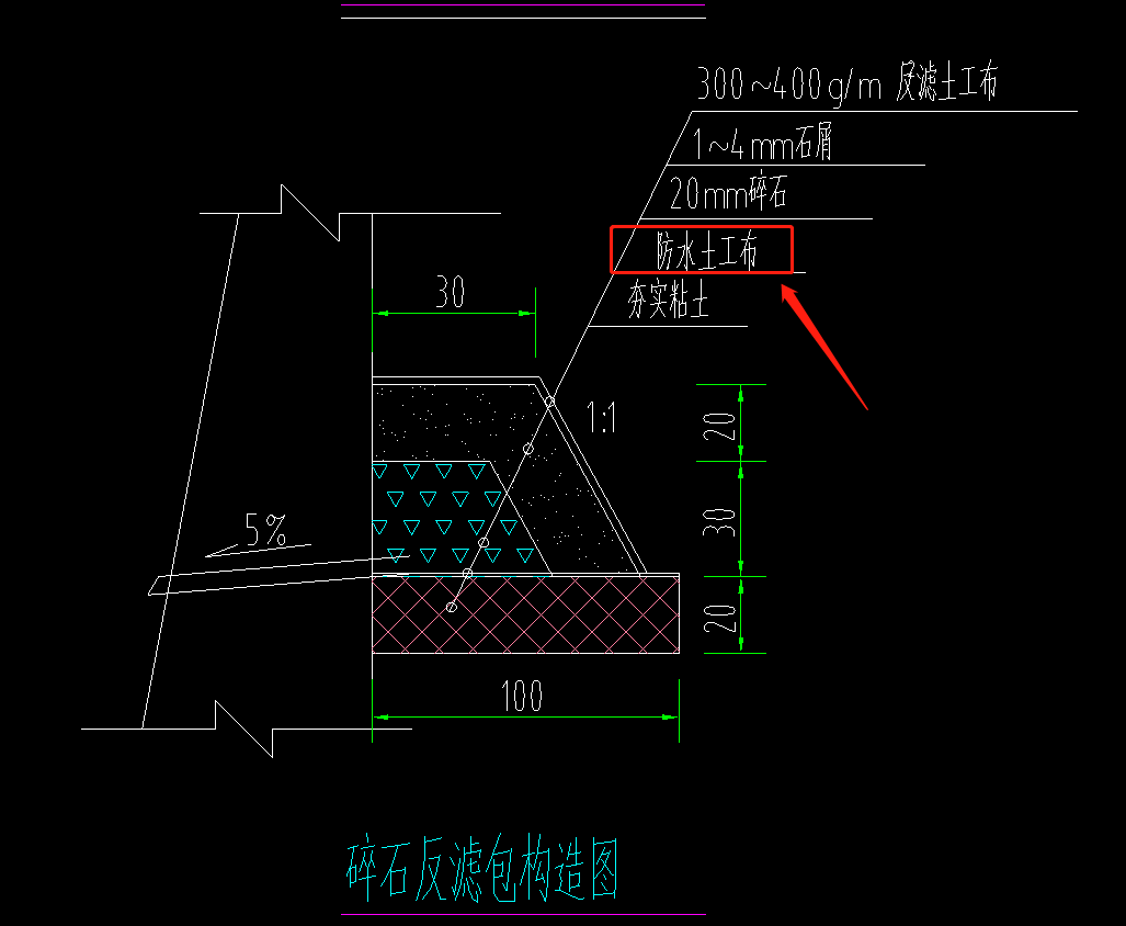 答疑解惑