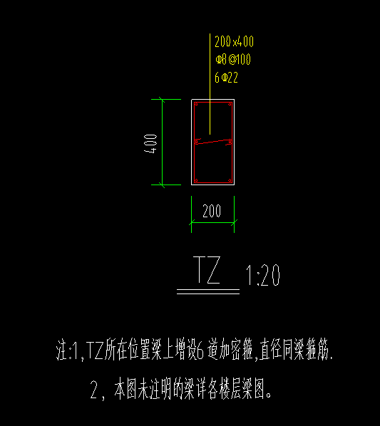 箍