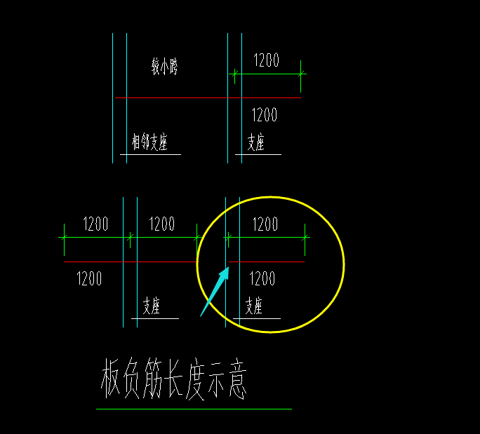 保護(hù)層