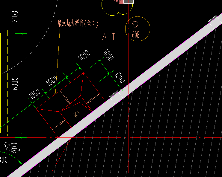 出邊距