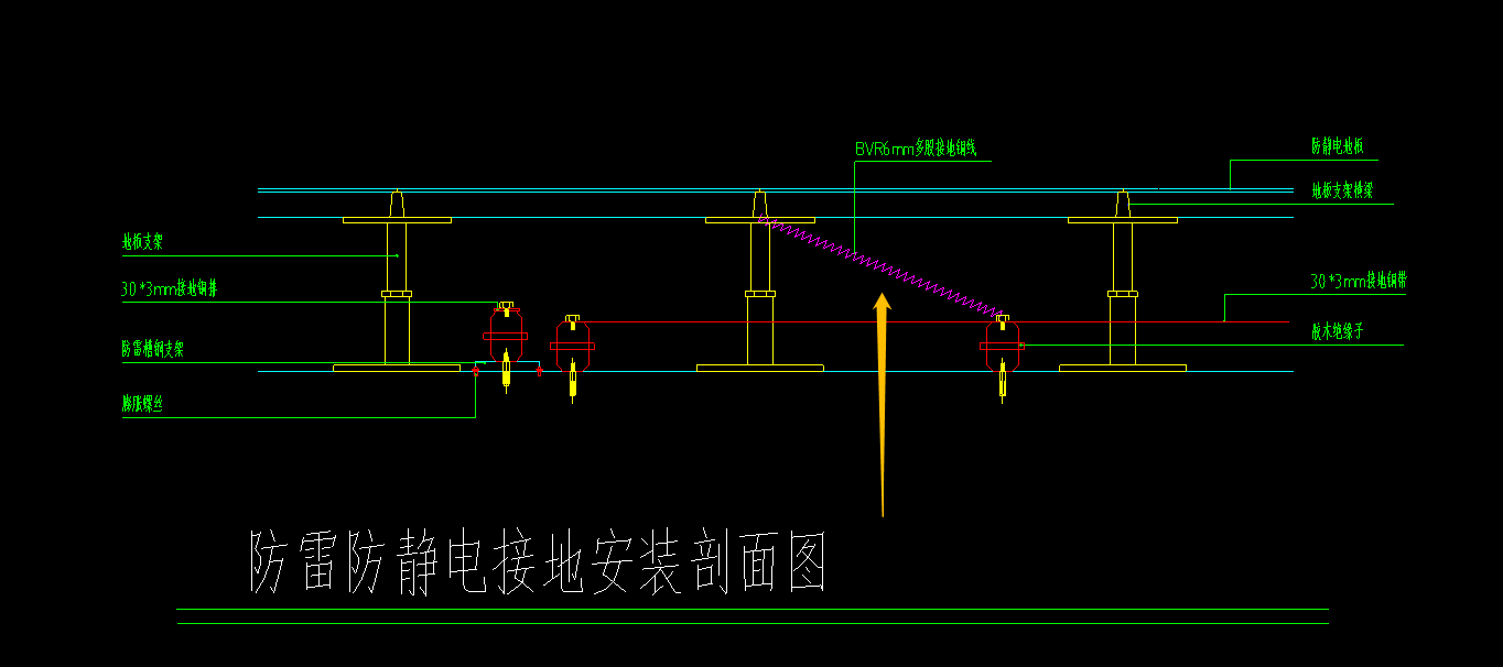 網(wǎng)格