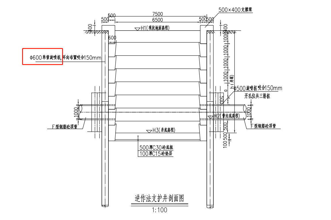 支模