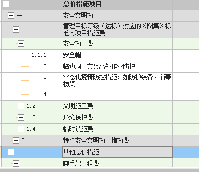 其他總價(jià)措施