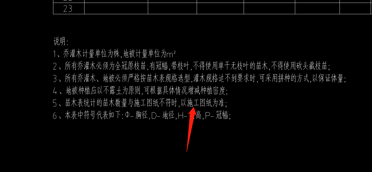 苗木表