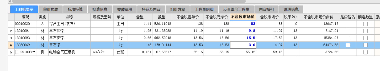 消耗量
