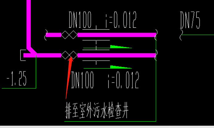 圖例