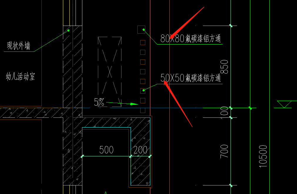 定額