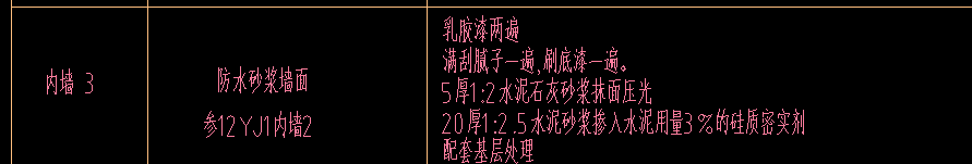 砂漿