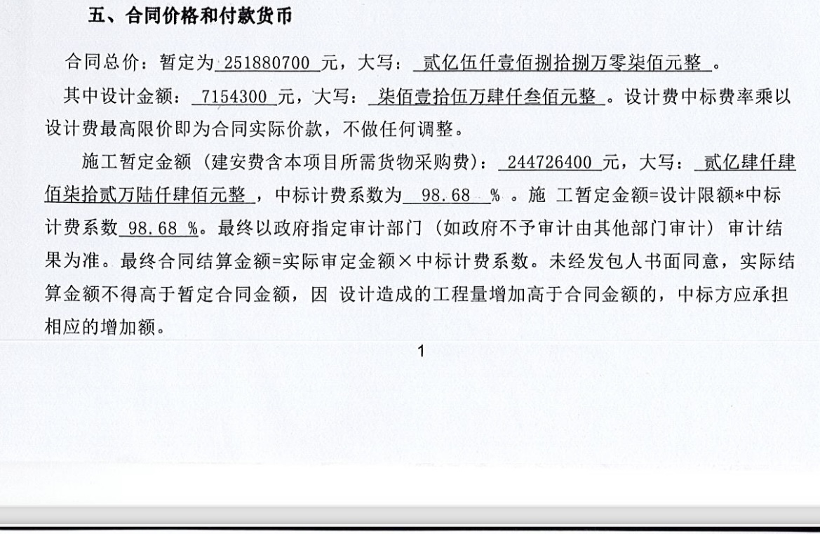 結算金額