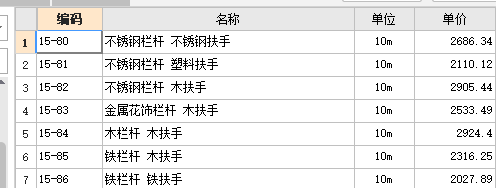 鋼欄桿