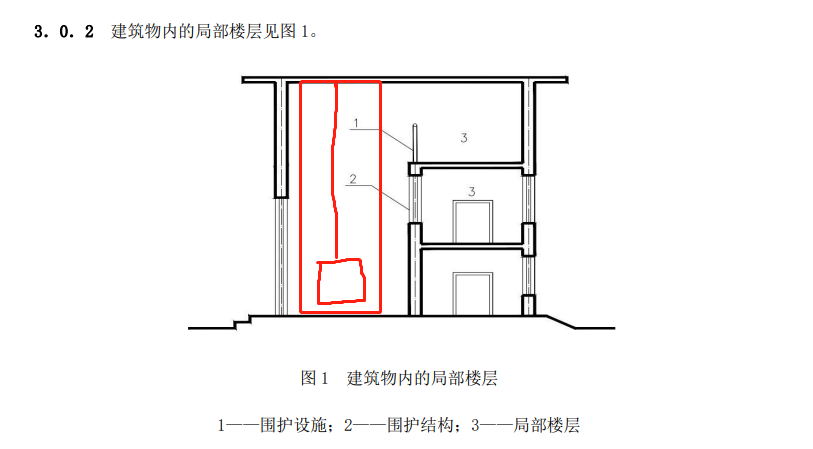 頂板