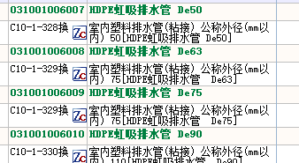 水管安裝