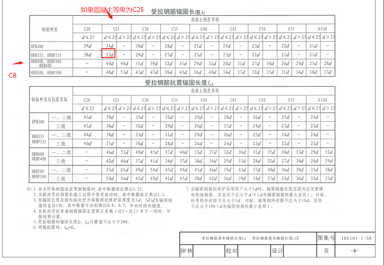 挑檐