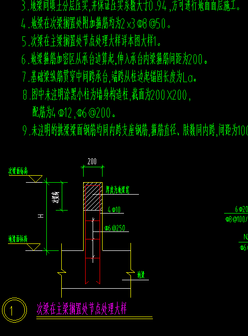 次梁比主梁高