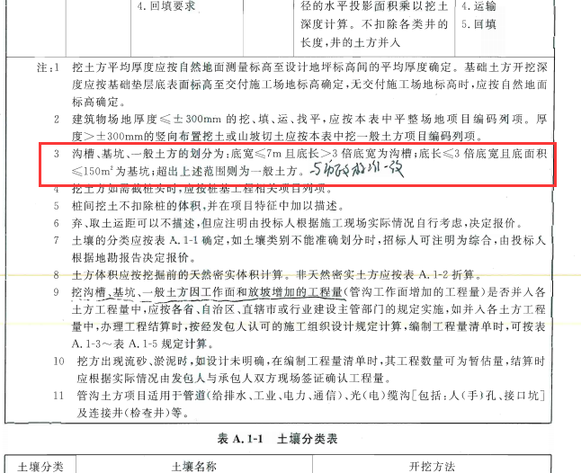 挖土方