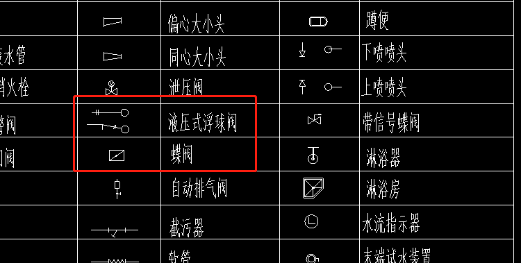 什么閥門