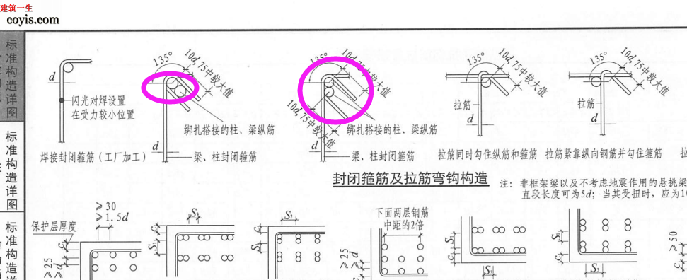 柱鋼筋