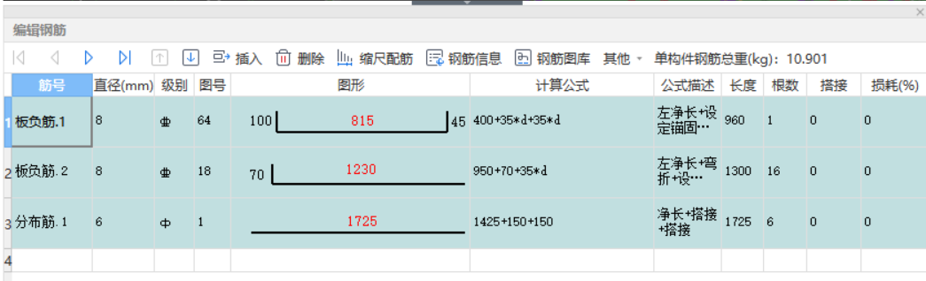 負(fù)筋