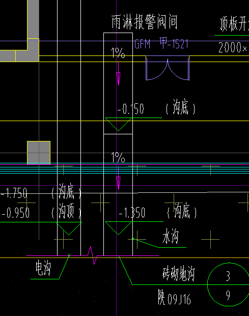 廣聯達服務新干線