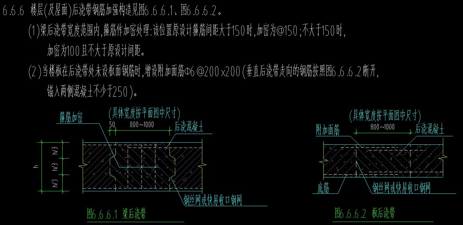 后澆帶