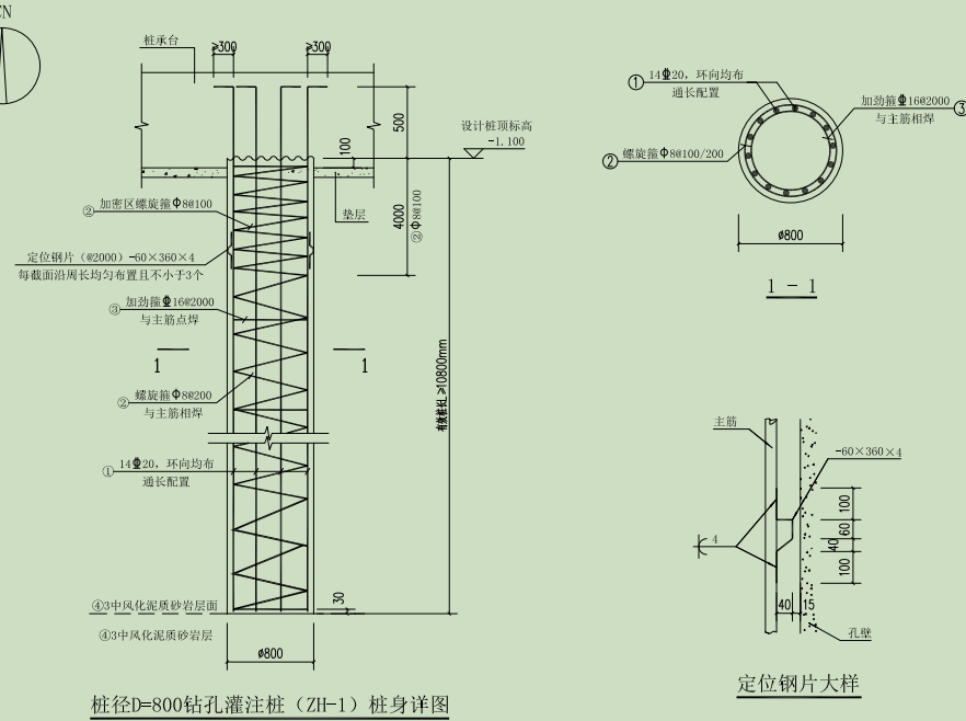 交叉鋼筋