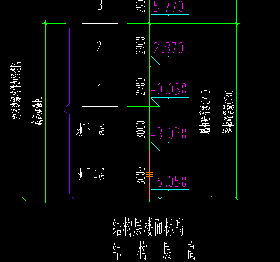 試樁