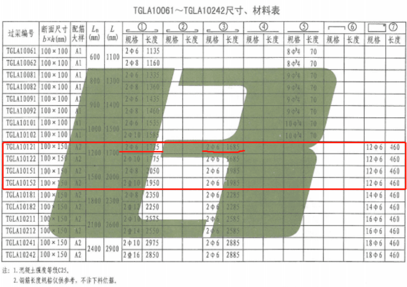 過梁