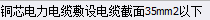 定額