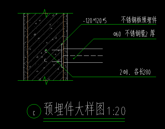 構(gòu)件